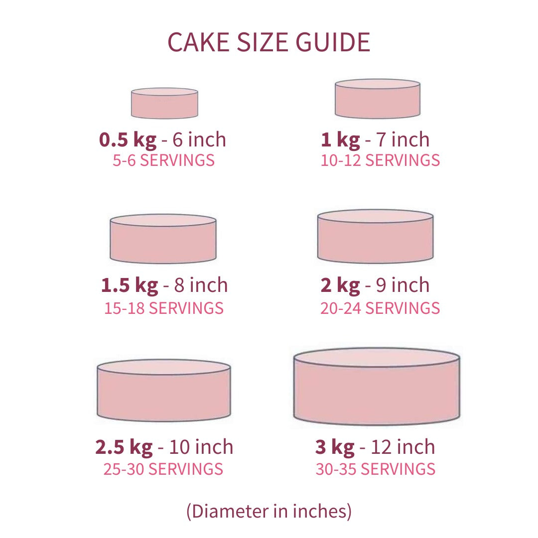 10kg 2 step cake no 1 - YouTube